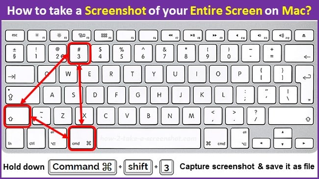 select part of screen for screenshot mac